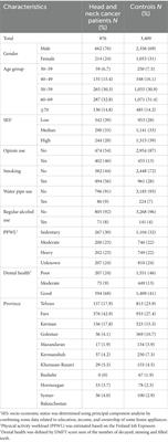 Dietary total antioxidant capacity and head and neck cancer: a large case-control study in Iran